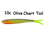 OSHELURE Zander Tail Pelagic 7" 10c-Olive Chart Tail (1 gab.) silikona mānekļi