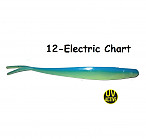 OSHELURE Zander Tail 7" 12-Electric Chart (1gab.) silikona māneklis